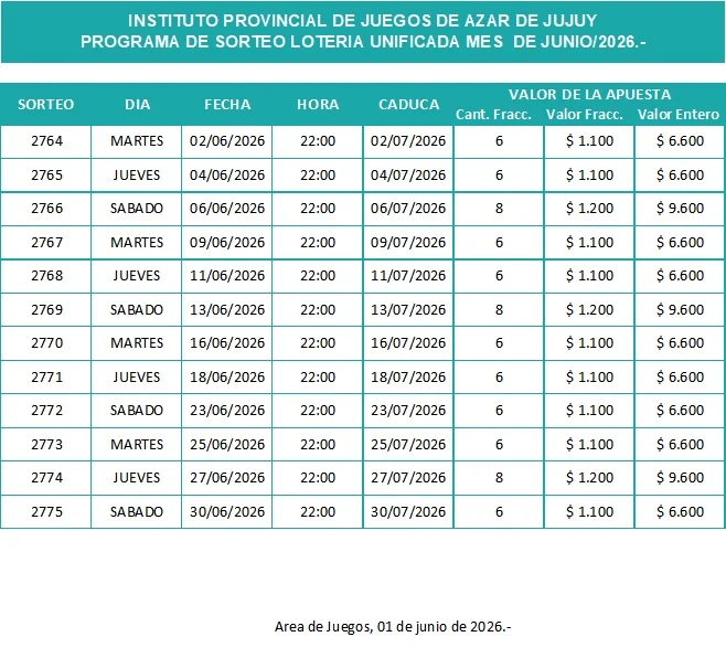 1780402999618_Lotería