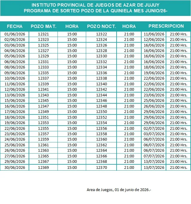 1780403087110_Pozo_de_la_Quiniela